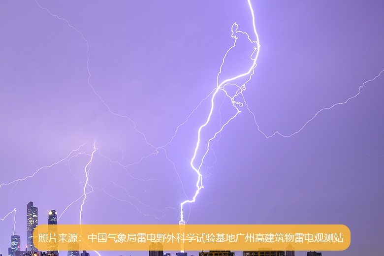 LCI-HD监测产品图